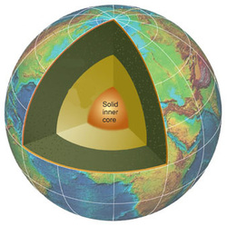 what is the average density of the earth%27s inner core